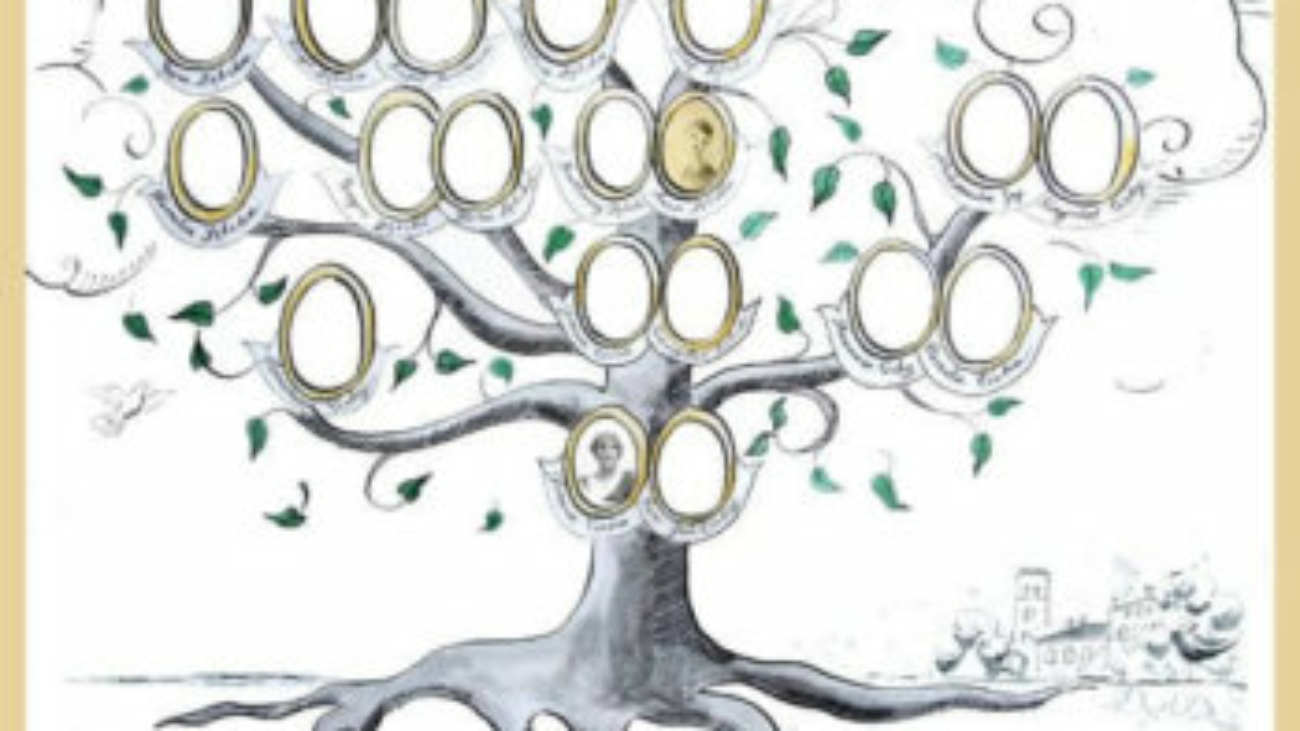 Drzewo genealogiczne